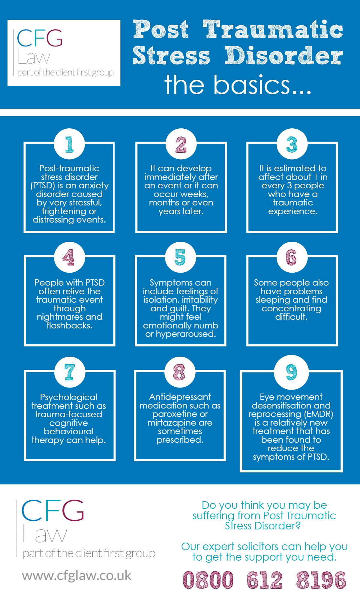 Infographic PTSD awareness the basics