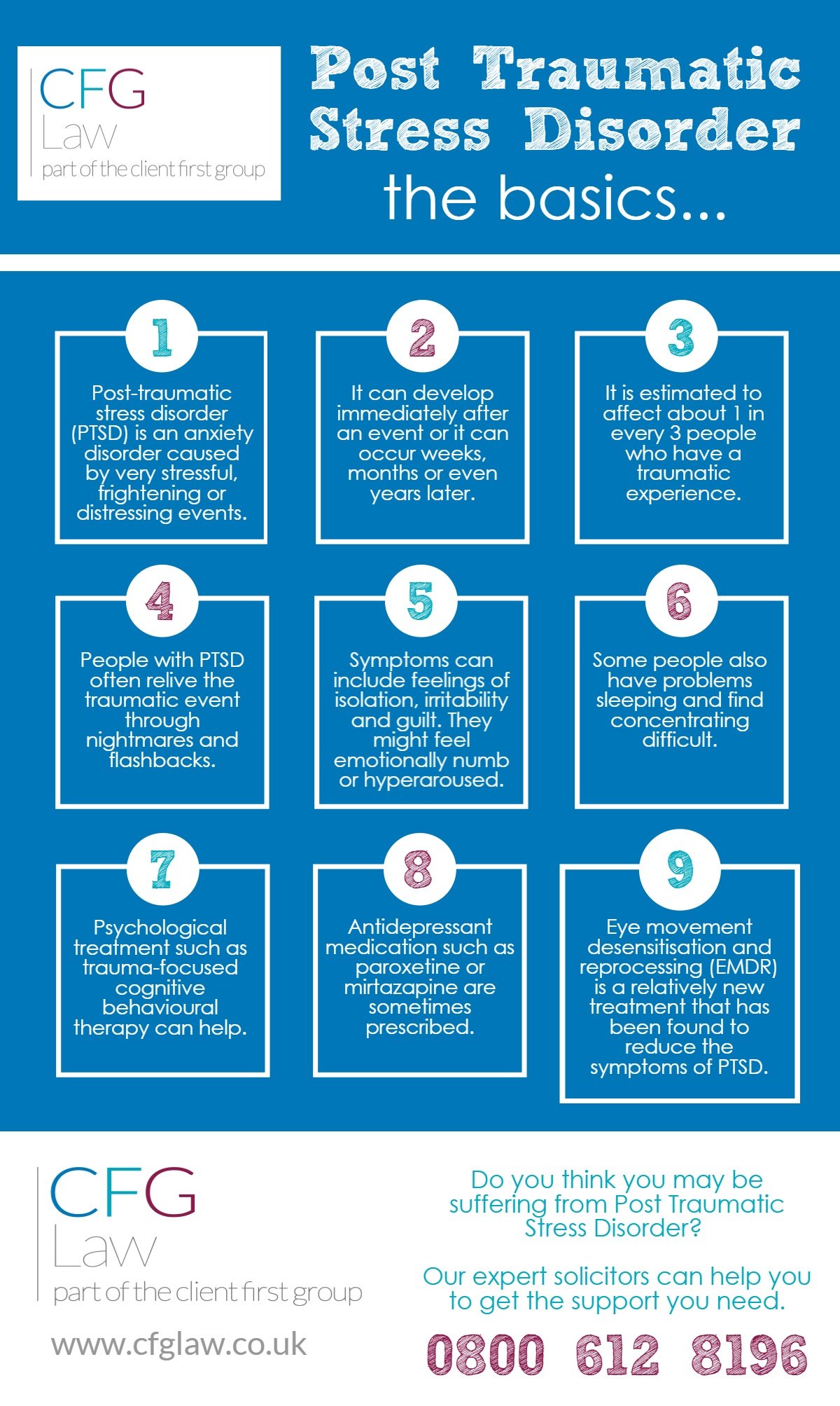 Post traumatic stress disorder | The basics - Infographic