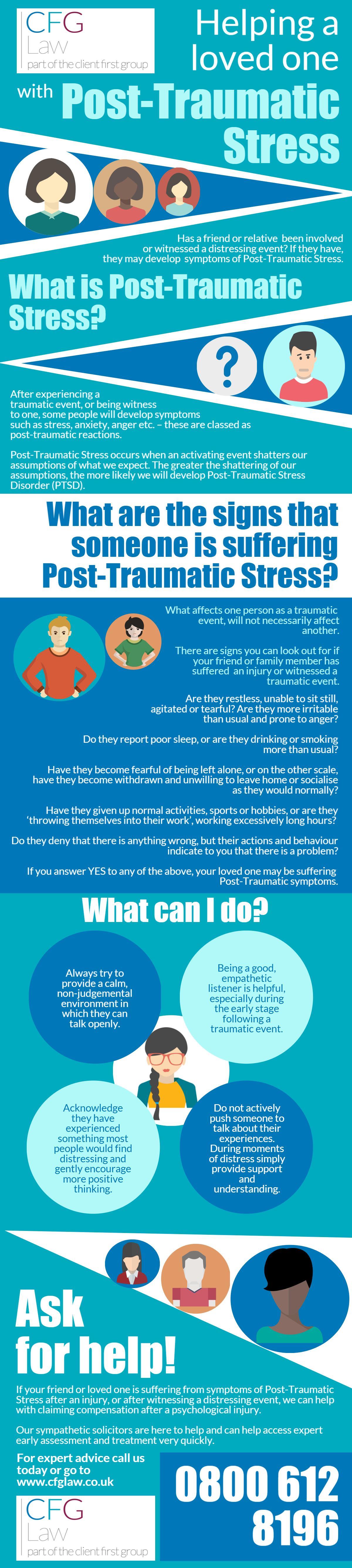 Helping a loved one with Post-Traumatic Stress