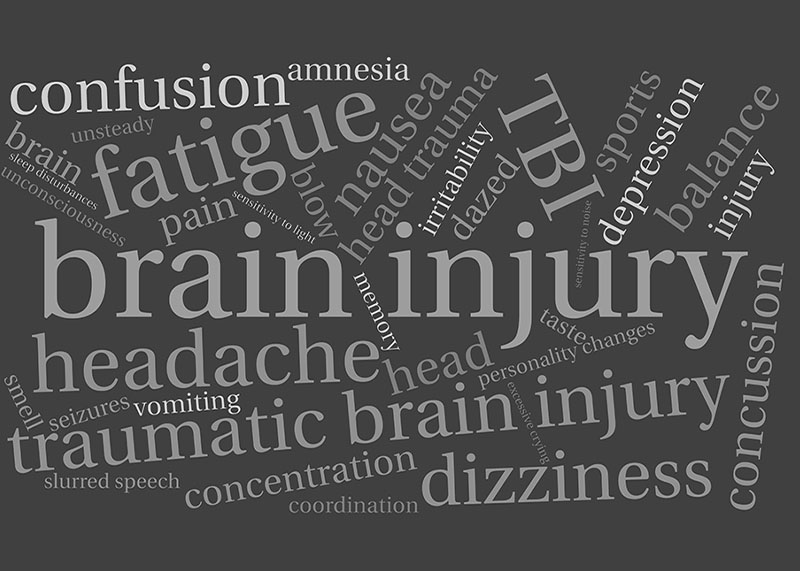 Common symptoms after a Traumatic Brain Injury
